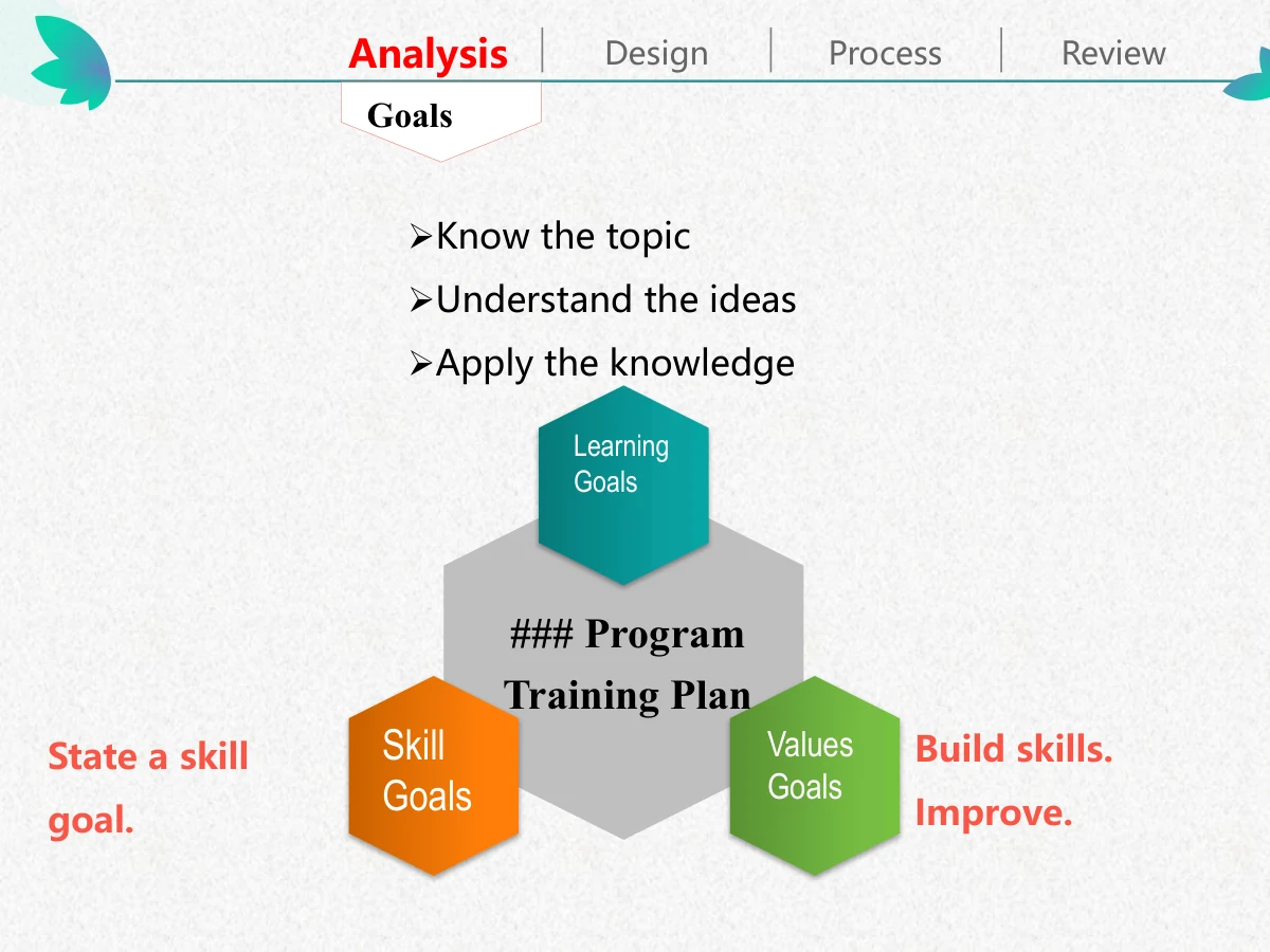 Colorful Petal Teaching Plan Presentation Template: Three coloured hexagons for different learning objectives sit around a larger grey central hexagon. Short note areas surround the diagram.