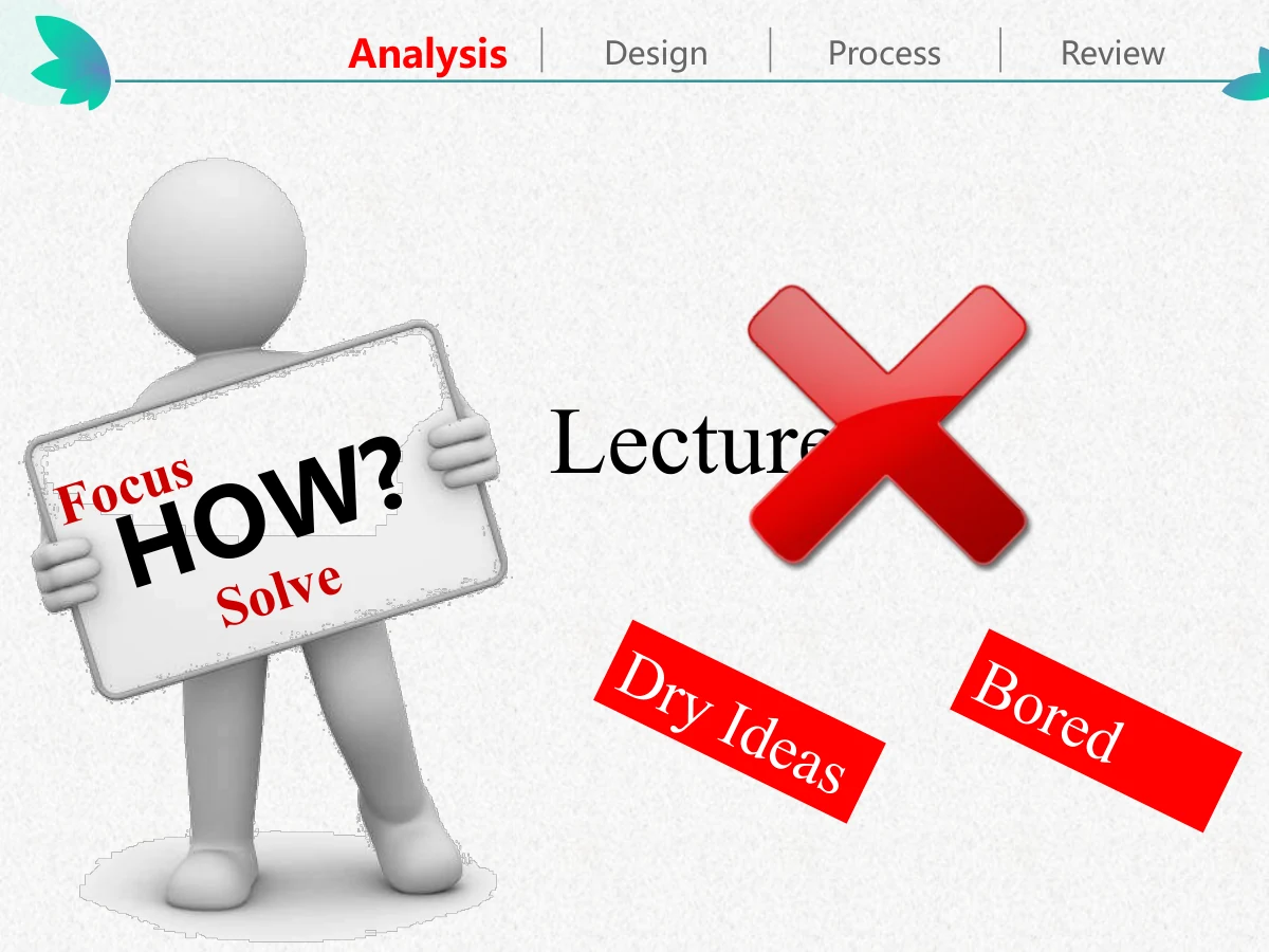 Colorful Petal Teaching Plan Presentation Template: A grey figure holds a white sign with HOW? at the centre. A large red cross and two tilted red labels accompany an area for discussing an approach.