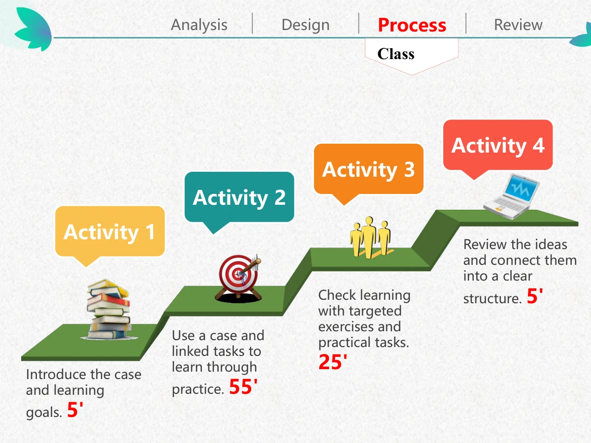 Colorful Petal Teaching Plan Presentation Template: A green stepped route climbs past books, a target, people and a laptop. Four coloured callouts and sample timing labels mark the classroom stages.