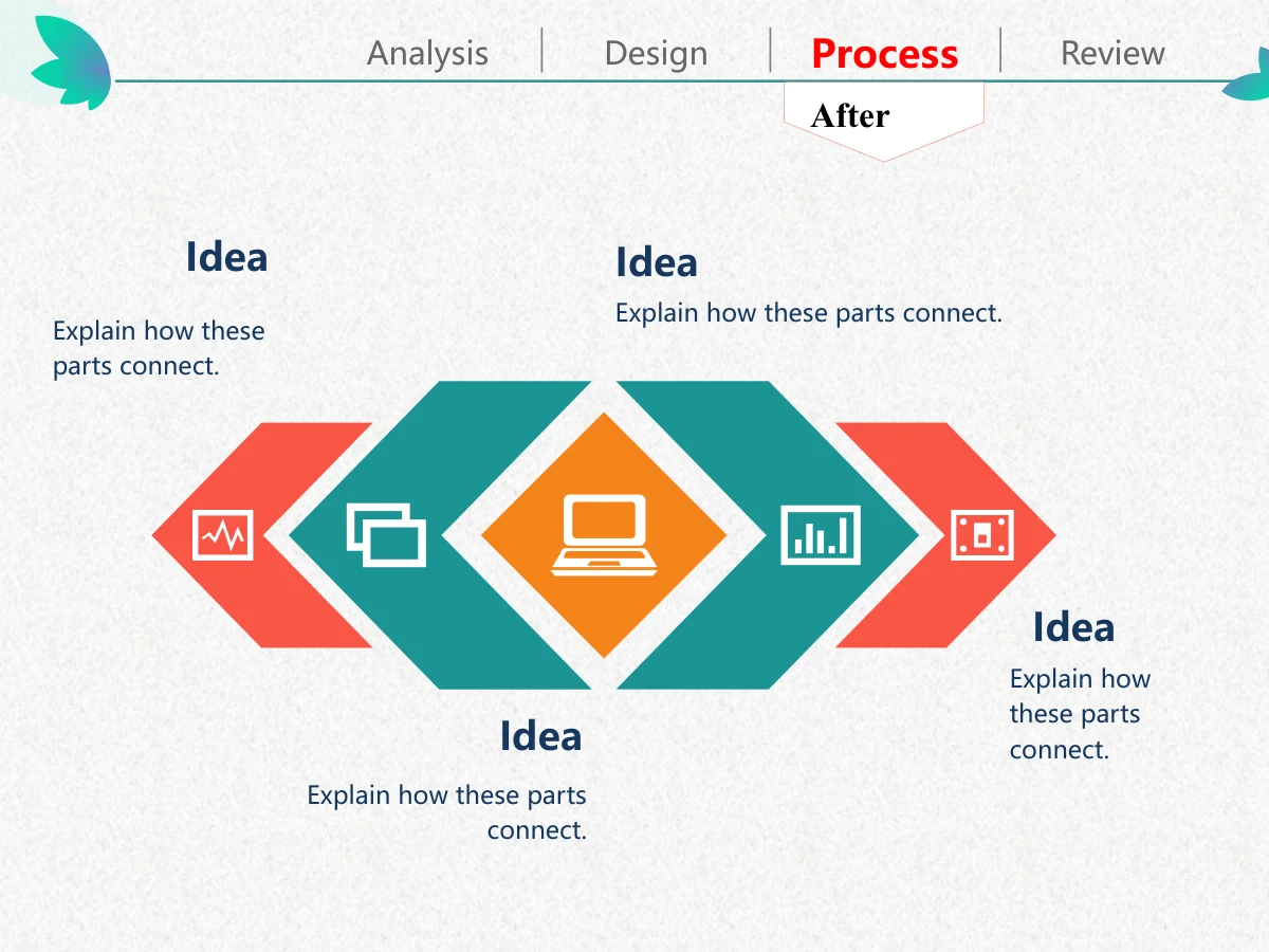 Colorful Petal Teaching Plan Presentation Template: Four coloured chevrons surround an orange diamond with a laptop icon. Four note areas sit around the horizontal sequence.