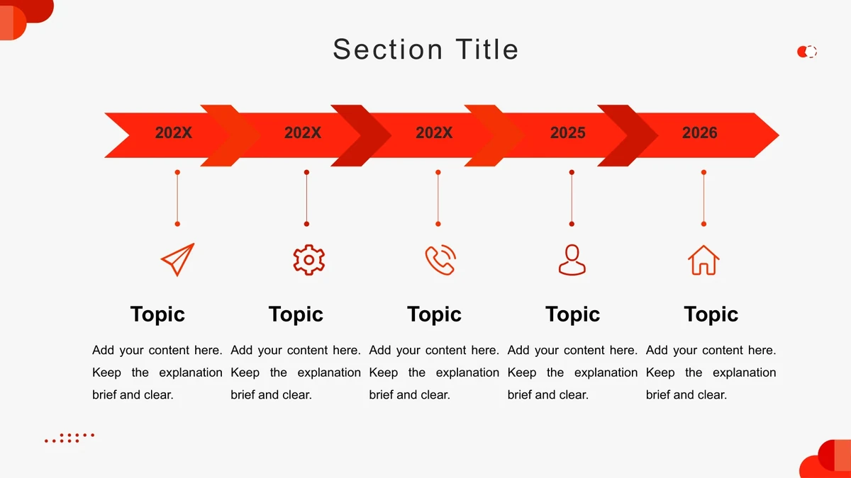 Five connected red chevrons carry example year labels above five icons and corresponding Topic notes.