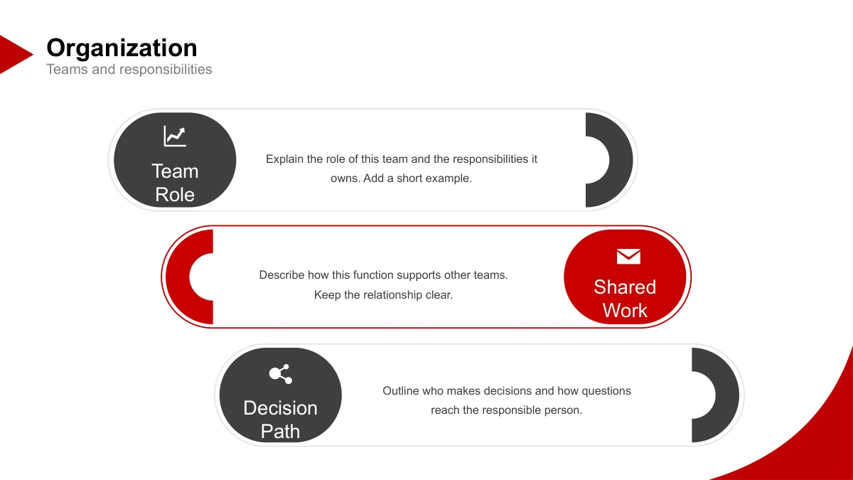 Crimson Arc Company Profile Presentation Template: Slide 10. Three illustrated areas describe team roles, shared work and decisions.