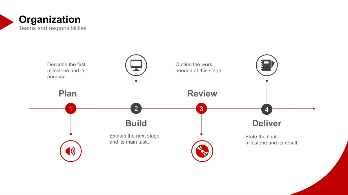 Crimson Arc Company Profile Presentation Template: Slide 12. A manual numbered line joins four stages with short descriptions.