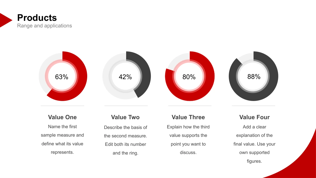 Crimson Arc Company Profile Presentation Template: Slide 18. Manual rings display sample values of 63%, 42%, 80% and 88%.