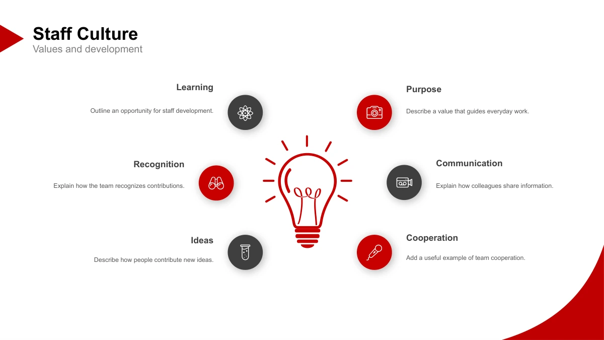 Crimson Arc Company Profile Presentation Template: Slide 20. Six compact explanations describe team practices and development.