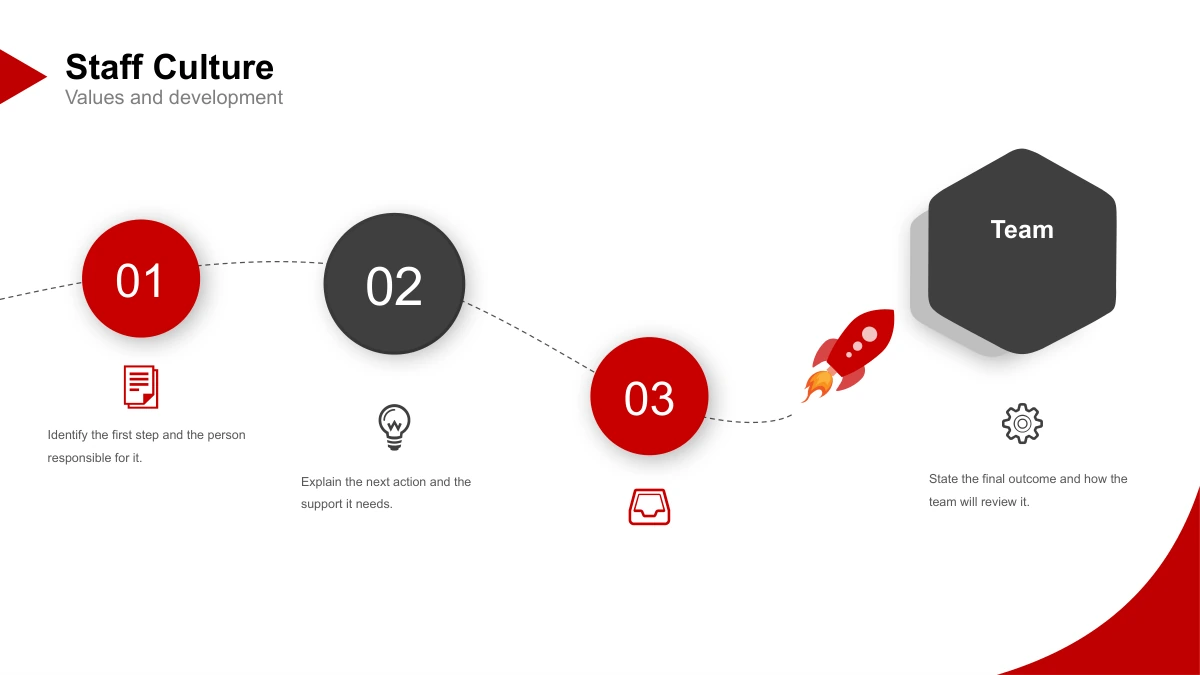 Crimson Arc Company Profile Presentation Template: Slide 24. Three numbered milestones, a rocket illustration and a hexagon support a culture summary.