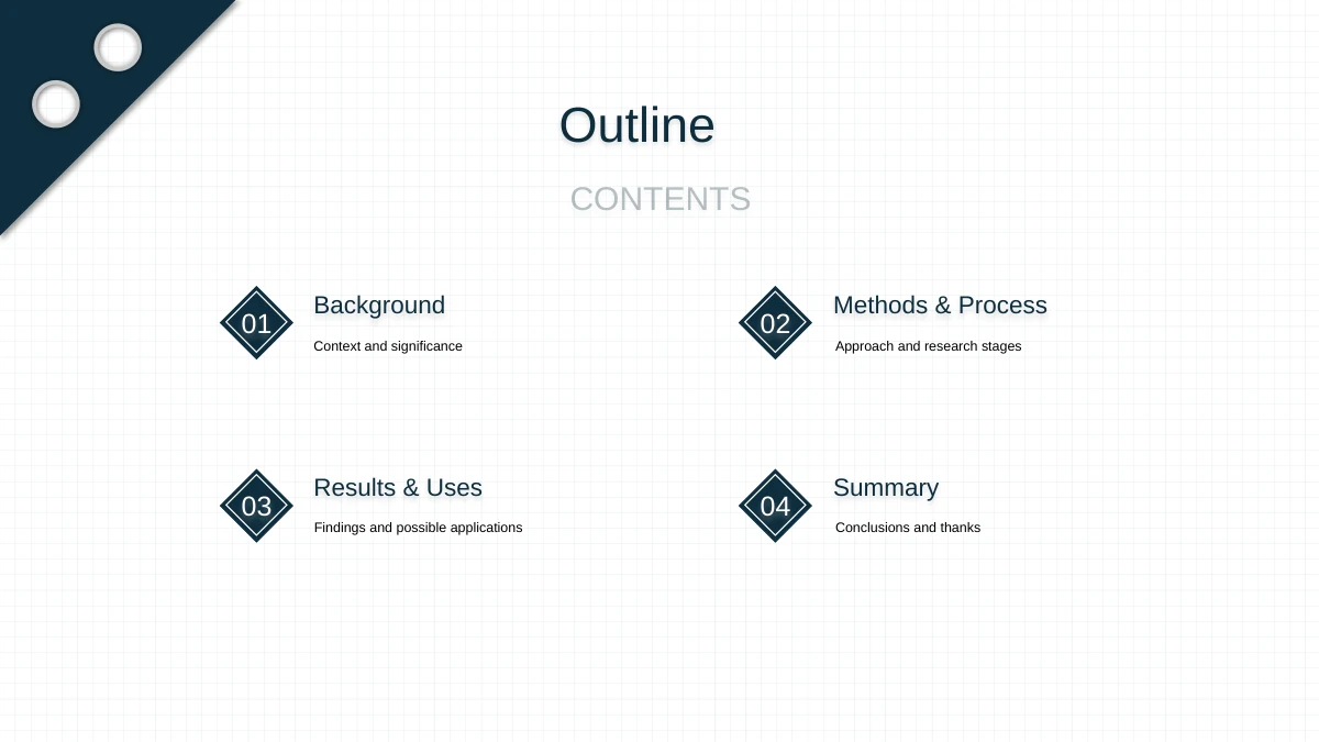 Slide 2: Four numbered diamond markers introduce Background, Methods & Process, Results & Uses, and Summary, each with a short subtitle.
