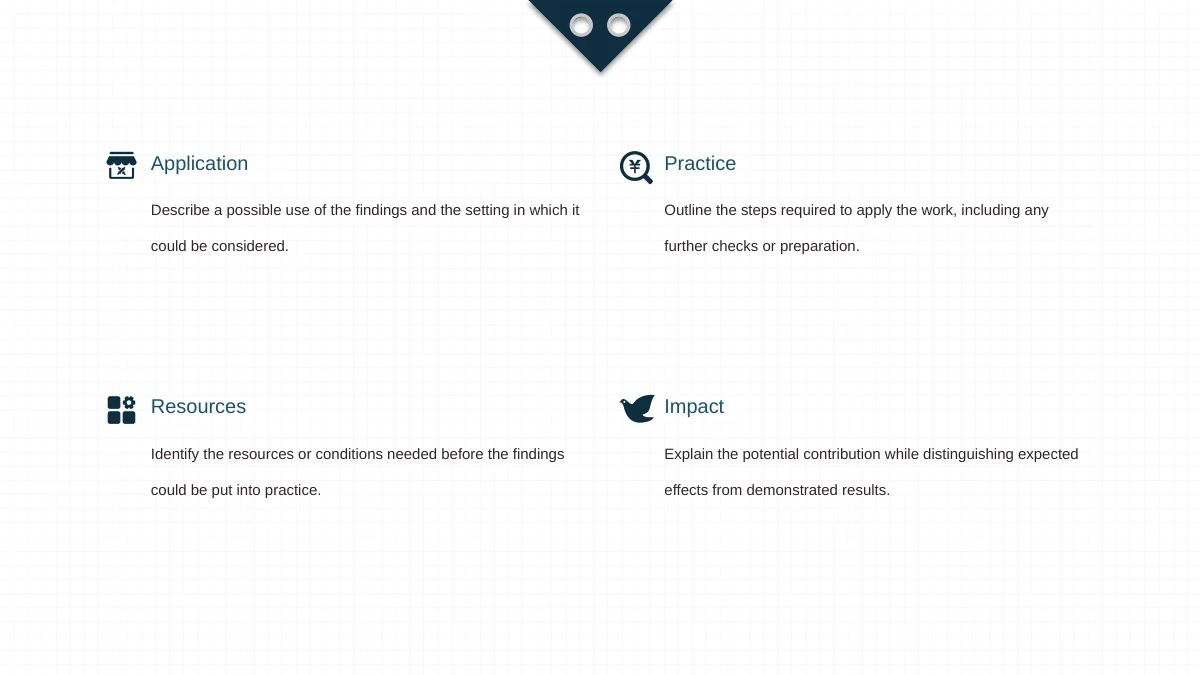 Slide 11: Shop, blocks-and-gear, currency-search and bird icons introduce Application, Resources, Practice and Impact in four text areas.