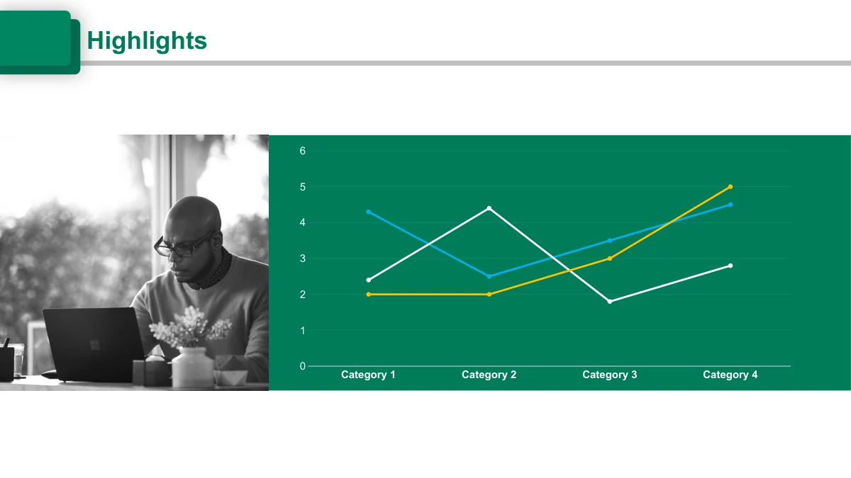 Emerald Circle Annual Review Presentation Template: A monochrome working photo sits beside a three-series line chart on a green panel.