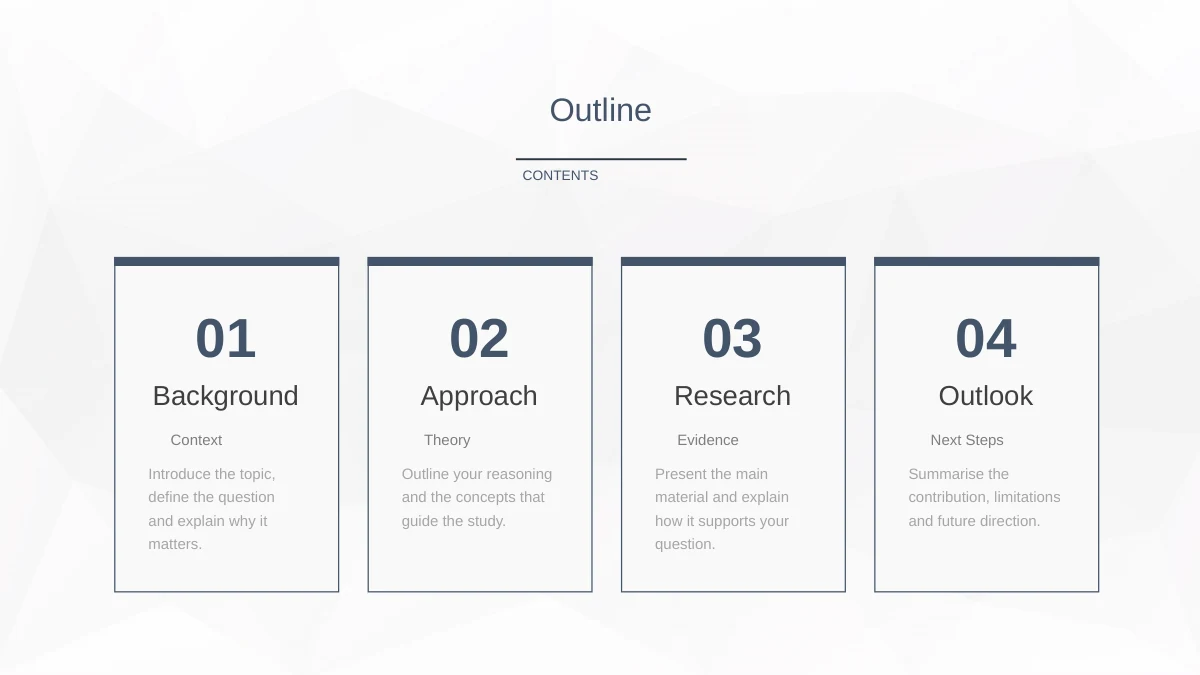 Slide 2: The outline introduces Background, Approach, Research and Outlook, giving a short route through the four chapters.