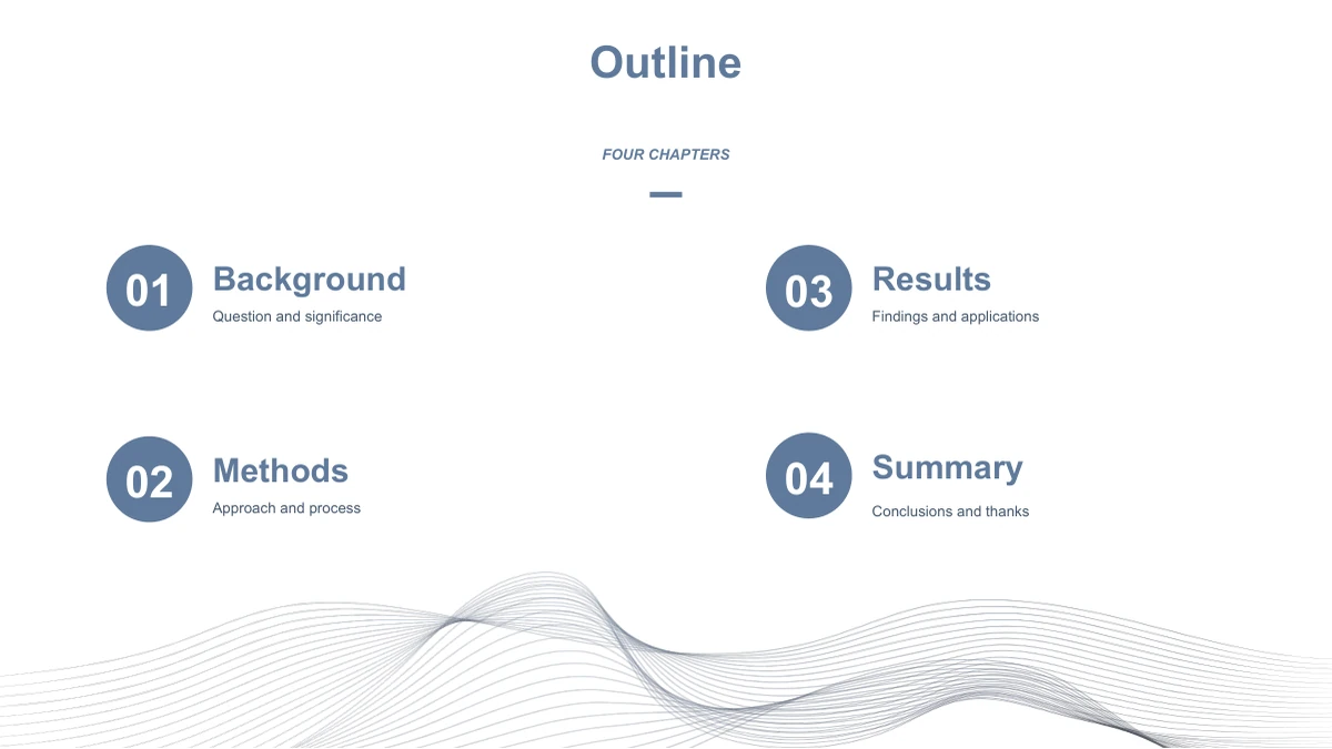 Slide 2: Four blue circles numbered 01 to 04 introduce Background, Methods, Results and Summary. Short subtitles accompany the two-column arrangement above the wave motif.