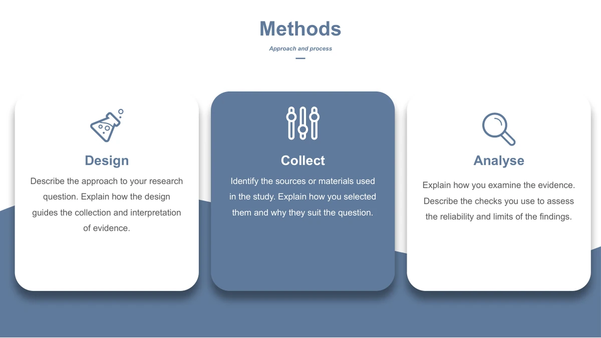 Slide 8: Rounded cards labelled Design, Collect and Analyse use native flask, adjustment and magnifying-glass icons. The centre card is blue, while the outer cards are white.
