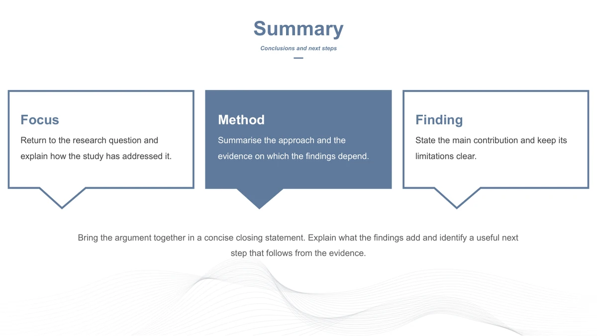 Slide 16: Focus, Method and Finding appear in three speech bubbles, with the middle bubble filled blue. A separate closing statement sits below the row.