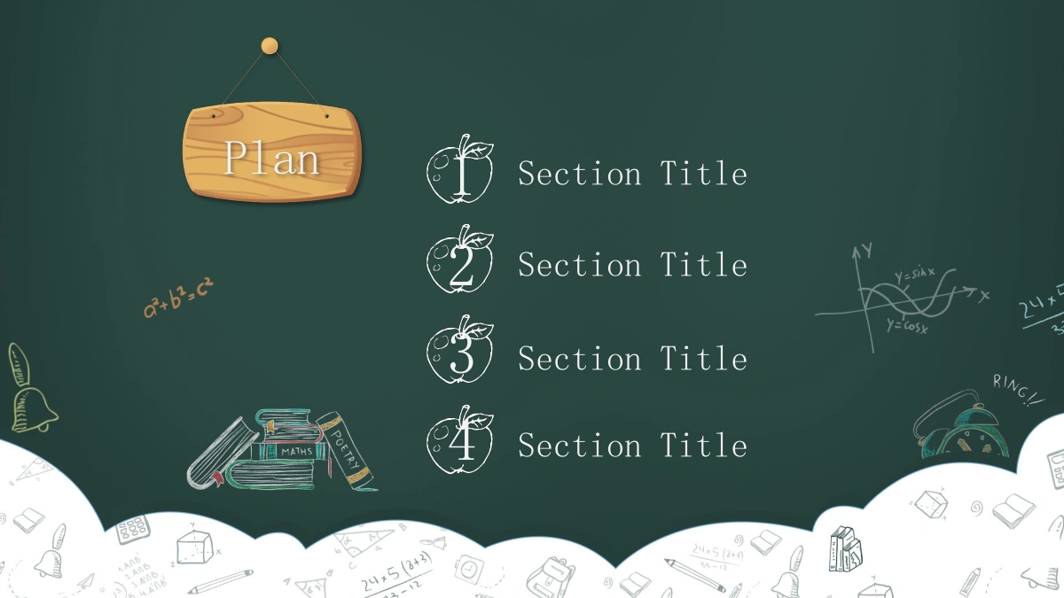 Green Chalkboard Lesson Presentation Template, slide 2: A wooden hanging sign sits on the left of the chalkboard. Four white apple outlines numbered 1–4 introduce the contents on the right.