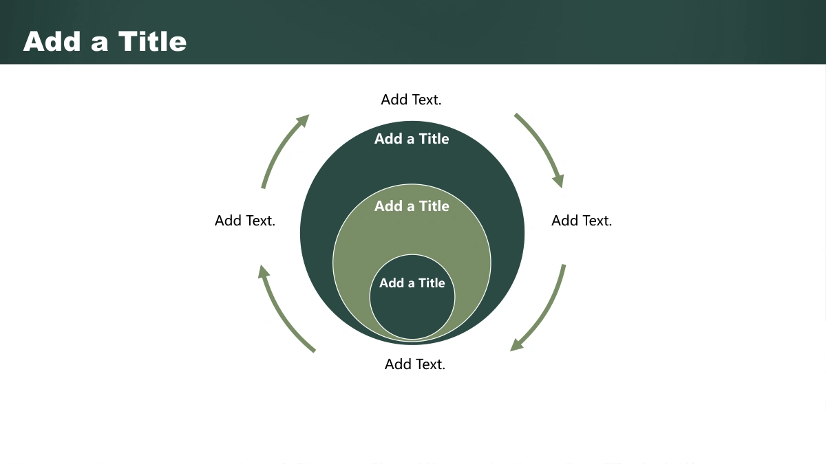 Green Chalkboard Lesson Presentation Template, slide 20: Three green circles nest inside one another near the bottom, while four curved arrows and surrounding short labels suggest a circular relationship.