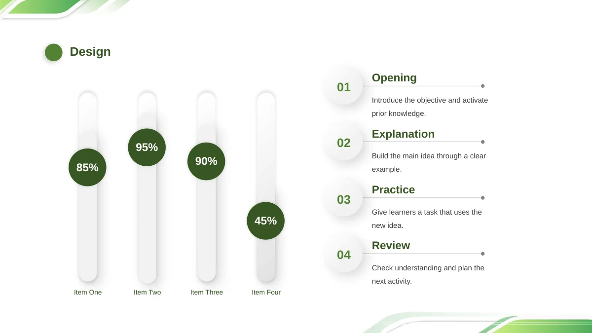 Slideshows for Teachers: Green Ribbon Lesson Plan | PPT AI