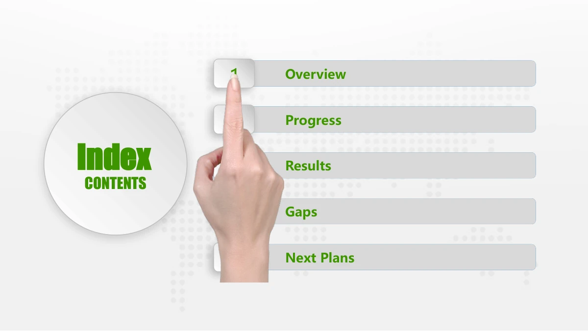 Green Touch Annual Review Presentation Template: Five grey horizontal chapter bars occupy the right side. A fingertip touches the first numbered tab, while a large pale circle holds the contents label on the left.