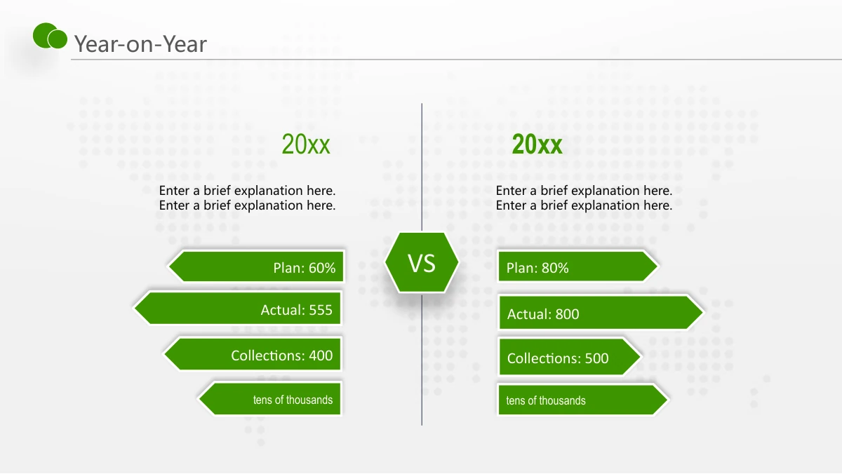Green Touch Annual Review Presentation Template: A central hexagon marked VS separates two comparison columns. Year headings and short notes sit above opposing arrow bars with percentages and totals in tens of thousands.