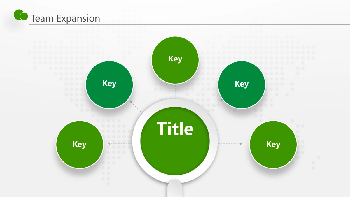 Green Touch Annual Review Presentation Template: Five small green keyword circles surround a large green circle on a stand. Dotted arrows connect the satellite points to the central planning theme.