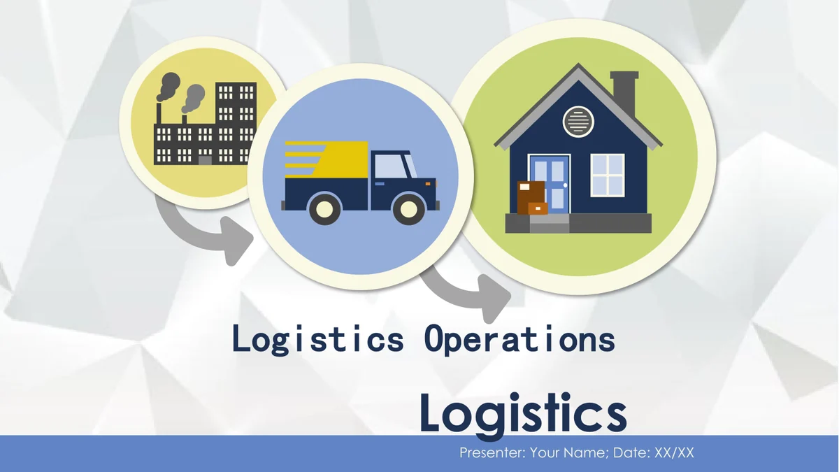 Modelo de apresentação Operações logísticas — slide 1: Uma fábrica, um caminhão de entrega e uma casa com pacotes ficam em círculos ligados por setas, acima de Logistics Operations e Logistics e da faixa de apresentador/data.