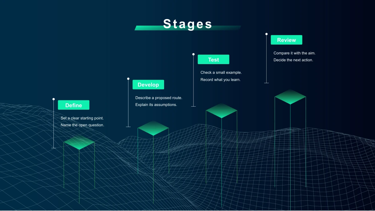 Modelo de apresentação Tecnologia de redes à meia-noite — Quatro cubos cada vez mais altos acompanham Define, Develop, Test e Review com notas curtas.
