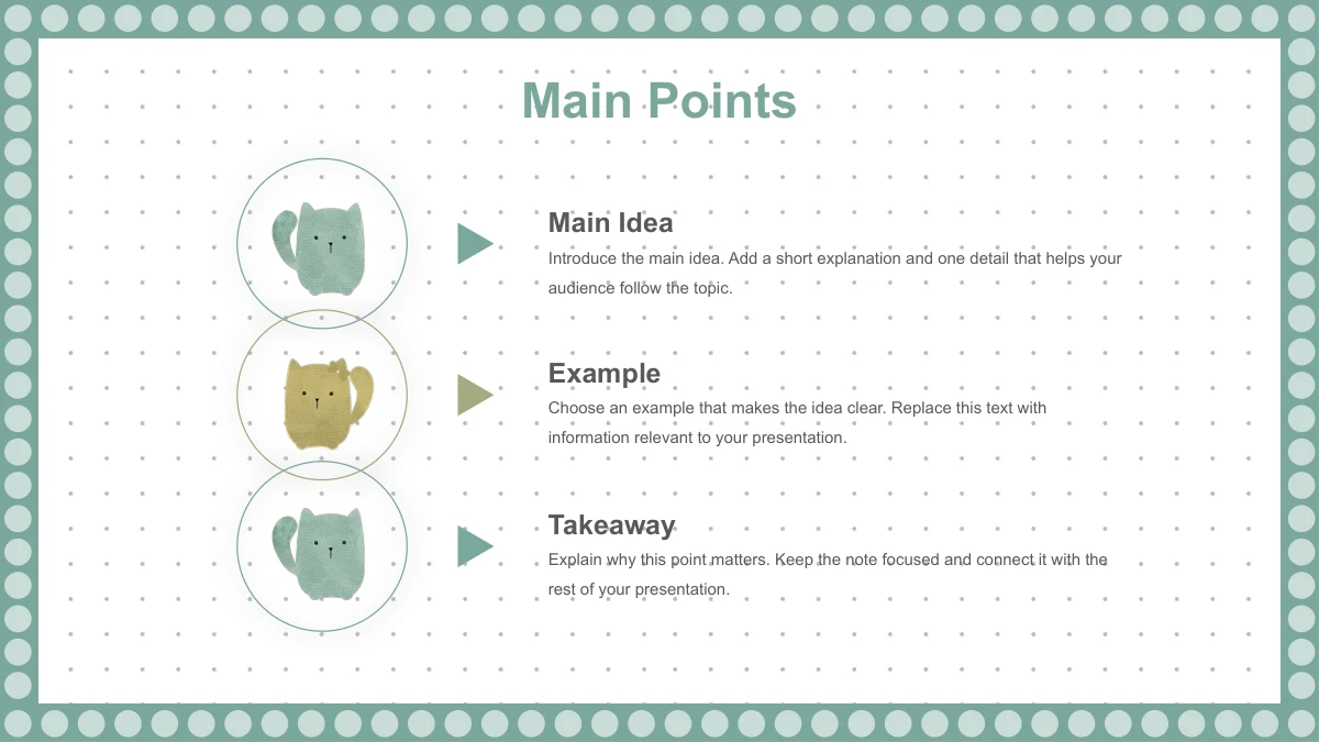 Tiga gambar kucing berbentuk bulat disusun menegak di kiri slaid Main Points, setiap satunya di sebelah tajuk dan nota ringkas.