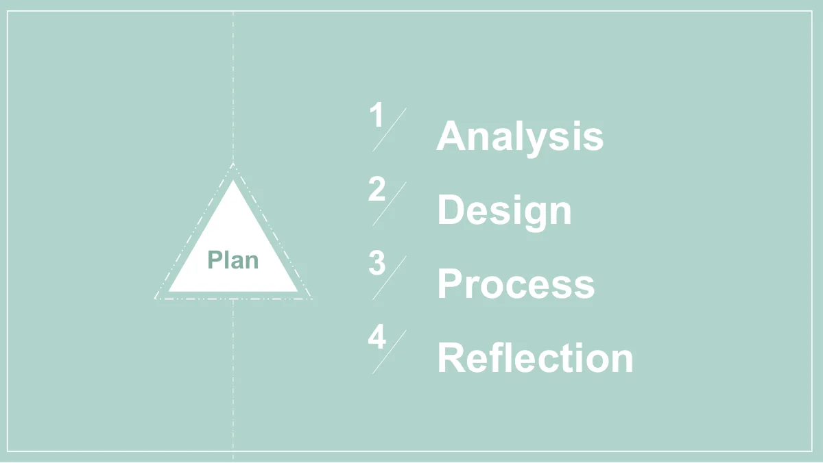 A white triangle marked Plan sits beside four numbered chapter names on a mint background.