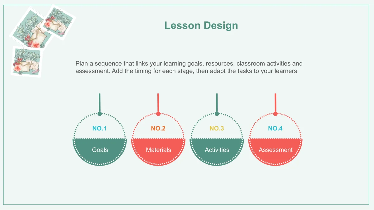 Four dotted circular labels hang from short lines and carry Goals, Materials, Activities and Assessment.