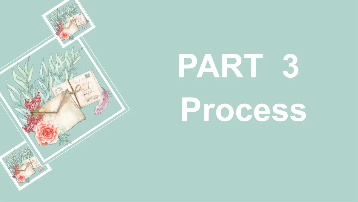Part 3 and Process headings appear in white beside layered postcard images on mint green.