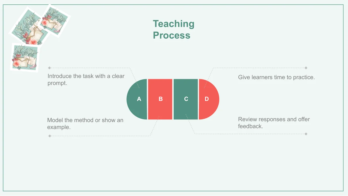 A teal and coral capsule is divided into A, B, C and D segments with notes at its four corners.