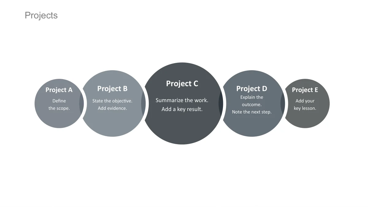 Five grey circles of different sizes overlap across the slide, placing the largest circle at the centre.