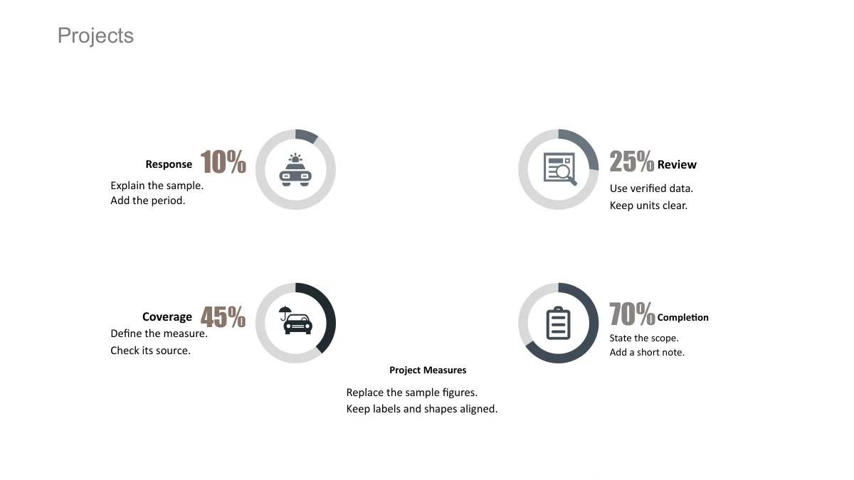 Four grey ring graphics pair transport and document icons with separate example labels of 10%, 25%, 45% and 70%.