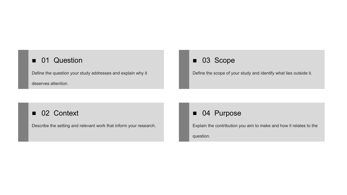 Slide 4: Four pale gray cards numbered 01 to 04 organise Question, Context, Scope and Purpose, each with a darker left strip and an editable note.
