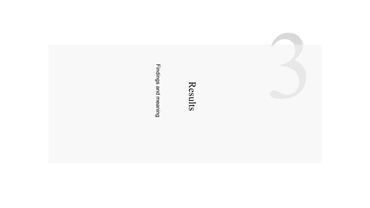 Slide 11: A pale numeral 3 marks the Results chapter. Findings and meaning appears vertically beside the heading on the light gray panel.