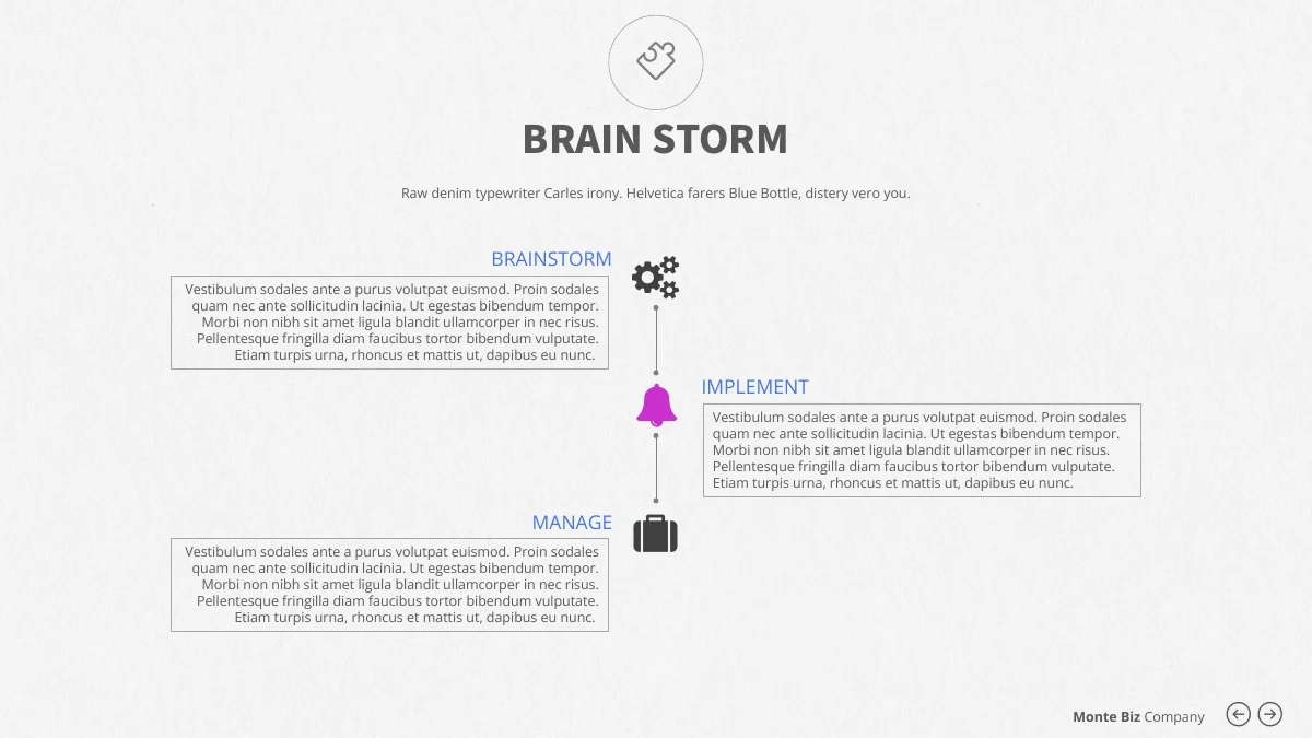Monte Biz — Processo vertical de ideação, implementação e gestão, com pictogramas e texto em caixas.