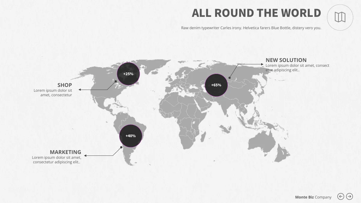 Monte Biz — Mapa mundial com três círculos de percentuais de exemplo e setas com etiquetas.