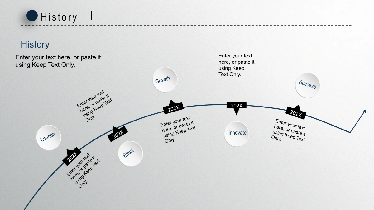 Navy Circle Annual Review Presentation Template: A navy curve rises through five pale circular milestones. Black arrow-shaped year markers and short notes alternate around the path.