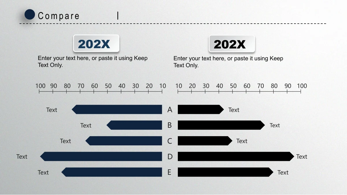 Navy Circle Annual Review Presentation Template: Two groups of manual horizontal bars face a central A–E label column. Navy bars occupy the left and black bars the right, with year labels and short explanations above.