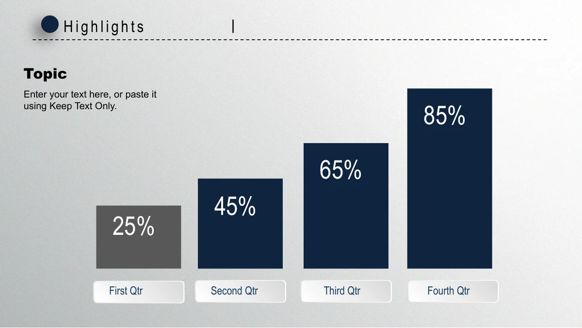 Navy Circle Annual Review Presentation Template: Four solid rectangular columns increase in height and show 25%, 45%, 65% and 85%. The first is grey and the other three are navy, with quarter labels below.