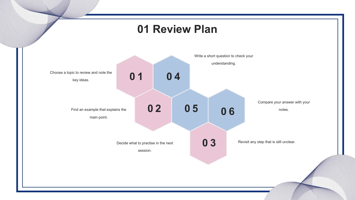 Six numbered hexagons form a staggered pink-and-blue cluster, with short explanatory notes around its edges.