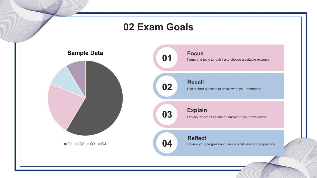 A four-slice pie chart occupies the left, while four pink and blue ribbons numbered 01–04 carry notes on the right.