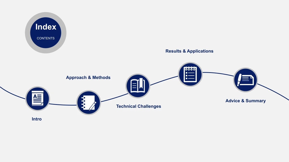Slide 2: Five icon nodes follow a curved route: Intro, Approach & Methods, Technical Challenges, Results & Applications, and Advice & Summary.
