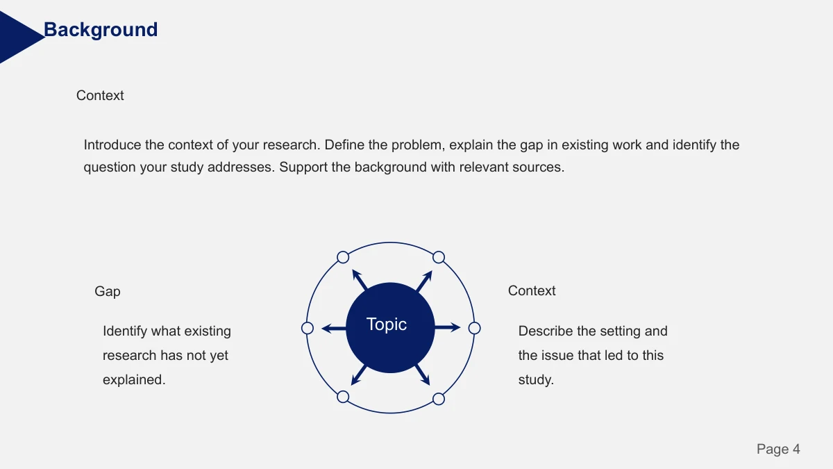 Slide 4: Six spokes connect a central circle to surrounding nodes, with accompanying text for explaining the research background.