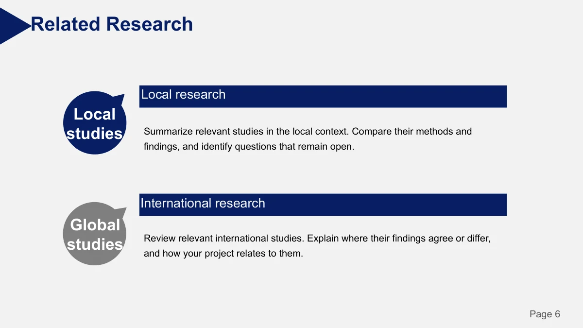 Slide 6: Local and Global studies callouts sit in two stacked rows, each paired with a navy heading bar and a research explanation.