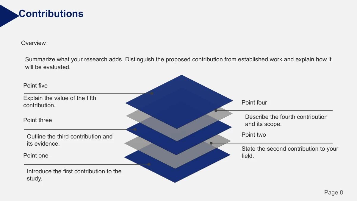 Slide 8: Five stacked diamond layers connect to notes on both sides, separating the proposed contributions into five labeled parts.
