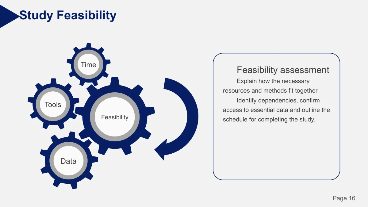 Slide 16: Four gear shapes and a curved arrow form a process illustration beside a text panel for describing the relationships.