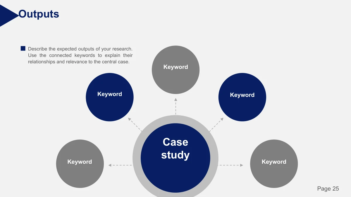 Slide 25: A central case-study hub connects with five keyword circles, giving a topic several distinct supporting dimensions.