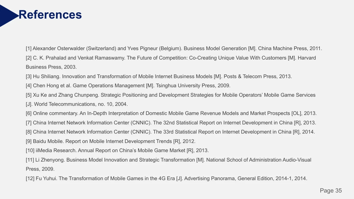 Slide 35: A dedicated reference page retains twelve bibliography entries from the source presentation, arranged as a text appendix.