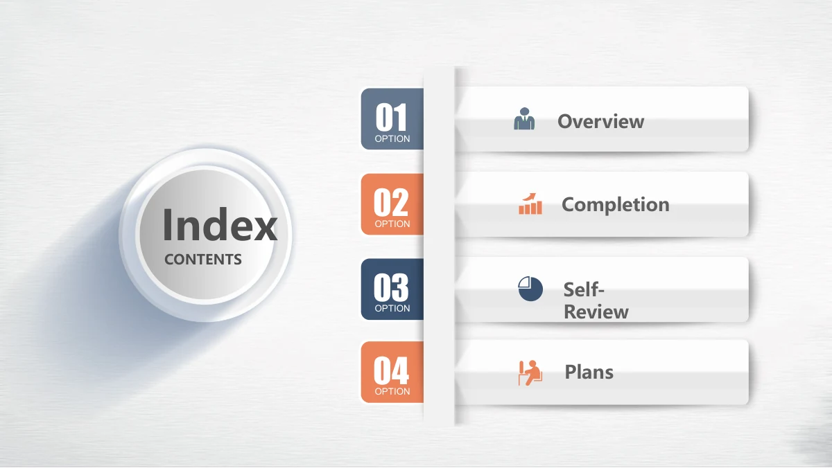 Navy Orange Career Report Presentation Template: A large raised contents medallion sits on the left. Four white horizontal cards on the right combine icons, chapter headings and alternating navy and orange numbered tabs.