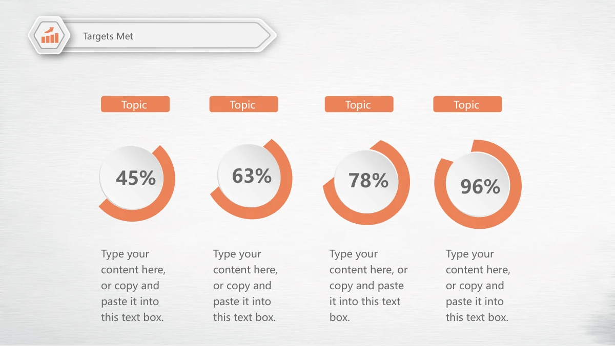 Navy Orange Career Report Presentation Template: Four orange progress arcs surround pale raised discs displaying 45%, 63%, 78% and 96%. Each column has an orange heading tab above and an explanatory note below.